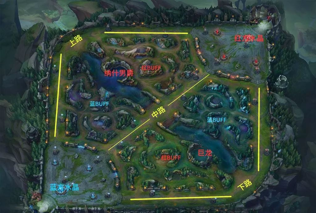 Theshy荣膺一阵上单，knight中单稳居宝座，Bin遗憾落选