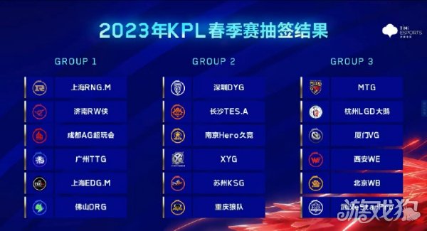 KPL总决赛擂台赛：双败淘汰制下的胜者组冠军争夺，七局四胜制引爆终极对决